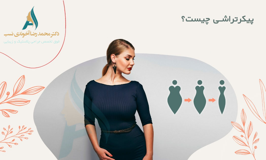 پیکرتراشی-چیست؟