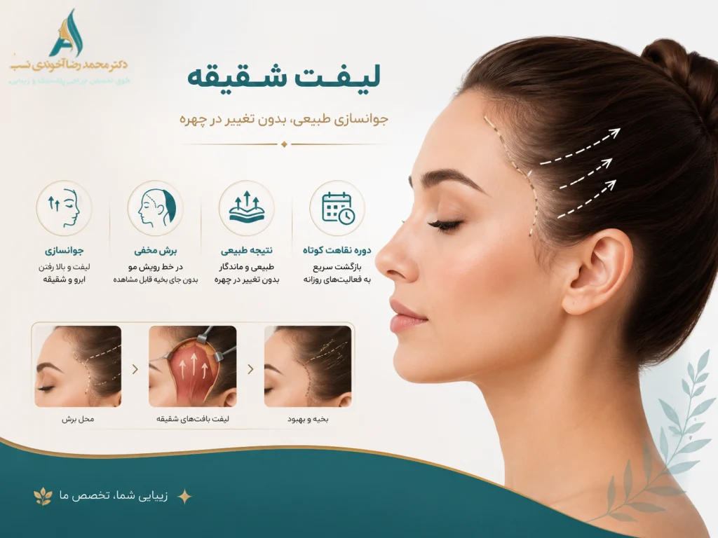 جراحی لیفت شقیقه
