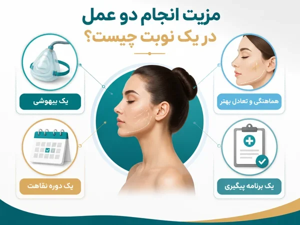 مزایای یک دوره بیهوشی و نقاهت مشترک