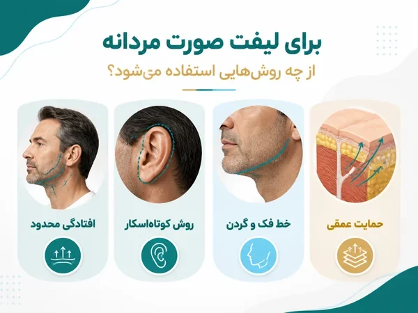 مقایسه روش های درمان افتادگی صورت و گردن مردان